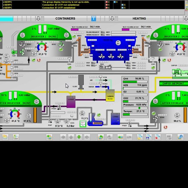 Biogas Industry